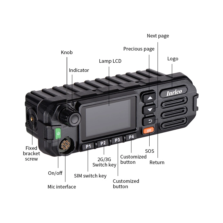 3G Inrico Car Poc Radio TM-8 Support WCDMA & GSM