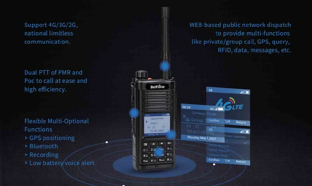 Newest Dmr UHF/VHF Poc Two Way Radio with 5W Long Range 4G Poc Radio Bf-Tp800