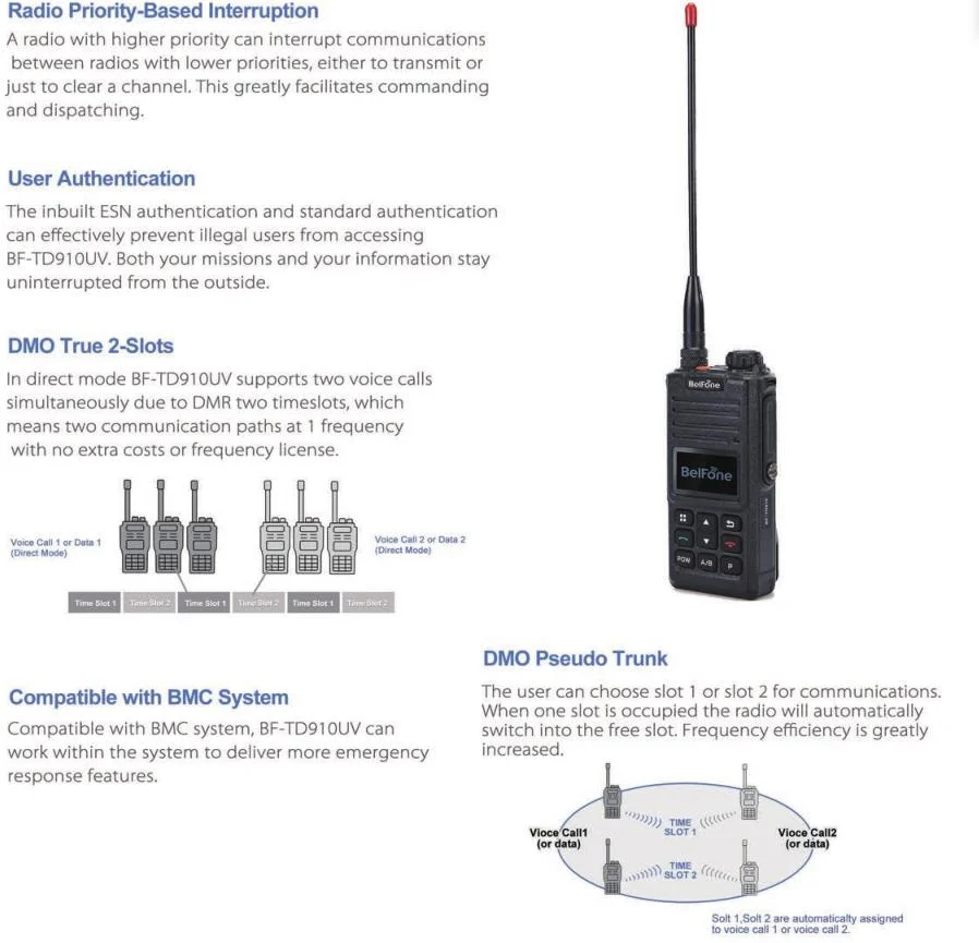 Belfone Bf-Td910UV IP68 Protection 2 Way Radio for Personal Safety and Critical Communication Dual Band Dmr Walkie Talkie